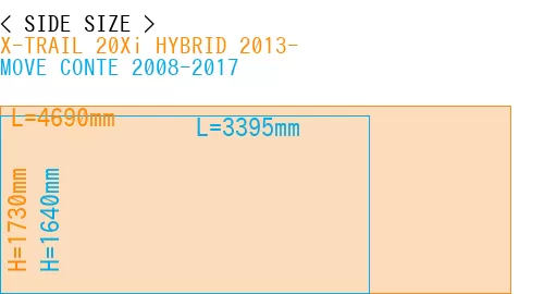 #X-TRAIL 20Xi HYBRID 2013- + MOVE CONTE 2008-2017
